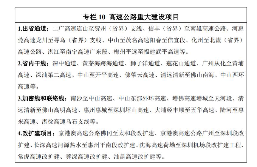 2025澳门免费资本车:投资新机,澳门免费资本车，探索投资新机遇的篇章（2025展望）